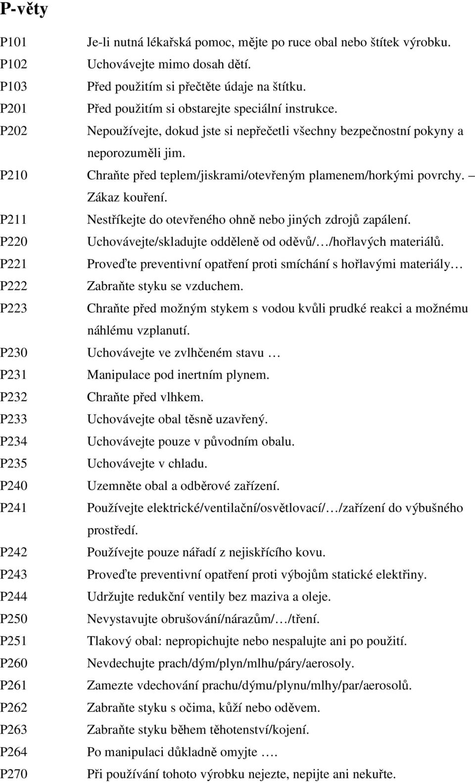 P210 Chraňte před teplem/jiskrami/otevřeným plamenem/horkými povrchy. Zákaz kouření. P211 Nestříkejte do otevřeného ohně nebo jiných zdrojů zapálení.