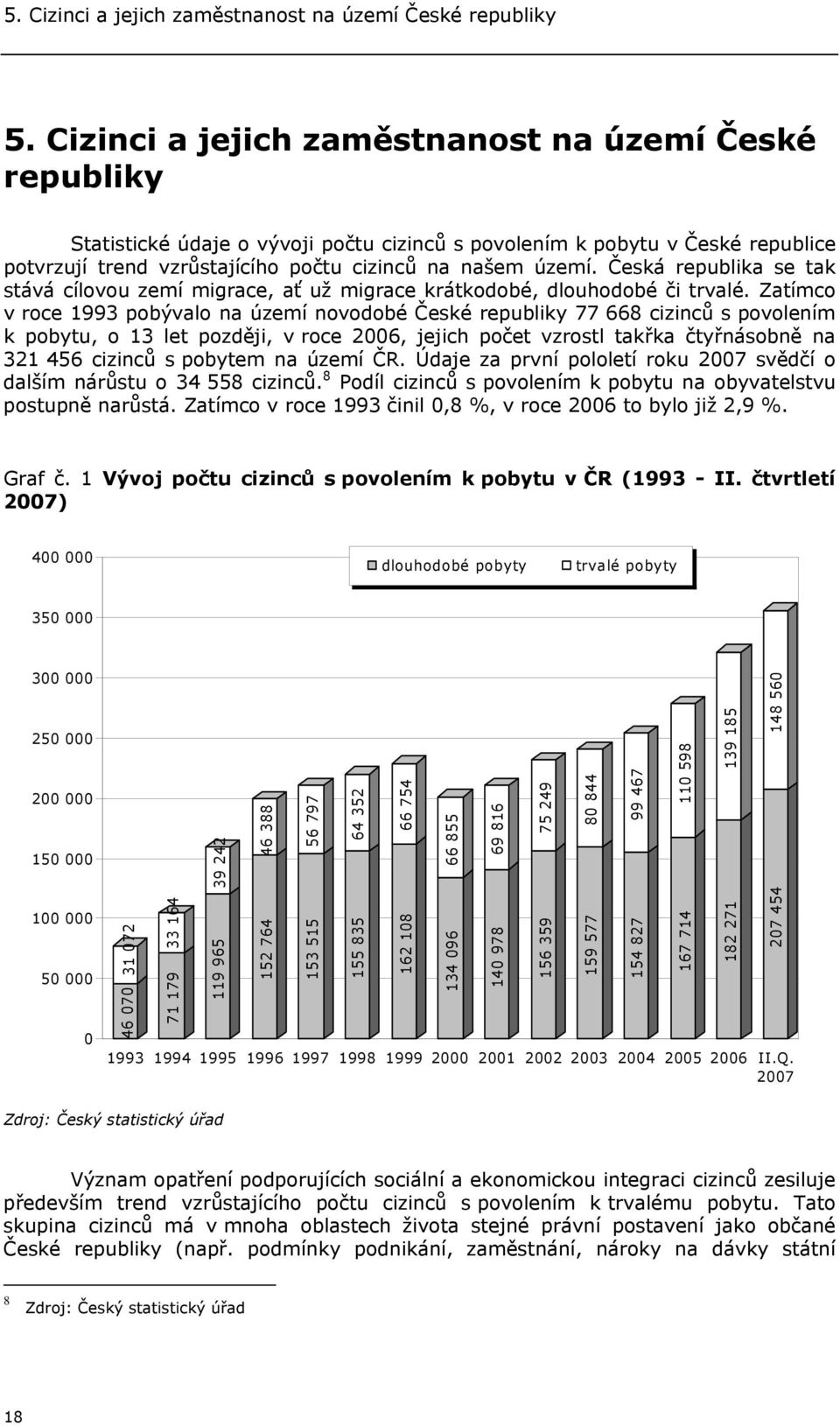 Zatímco v roce 1993 pobývalo na území novodobé České republiky 77 668 cizinců s povolením k pobytu, o 13 let později, v roce 2006, jejich počet vzrostl takřka čtyřnásobně na 321 456 cizinců s pobytem
