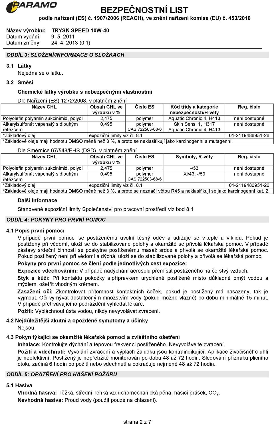 1, H317 není dostupné řetězcem CAS 722503-68-6 Aquatic Chronic 4, H413 *Základový olej expoziční limity viz čl. 8.