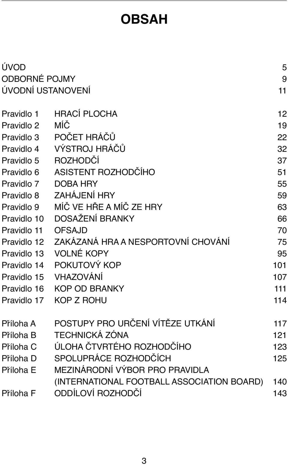 CHOVÁNÍ 75 Pravidlo 13 VOLNÉ KOPY 95 Pravidlo 14 POKUTOVÝ KOP 101 Pravidlo 15 VHAZOVÁNÍ 107 Pravidlo 16 KOP OD BRANKY 111 Pravidlo 17 KOP Z ROHU 114 Příloha A POSTUPY PRO URČENÍ VÍTĚZE UTKÁNÍ 117