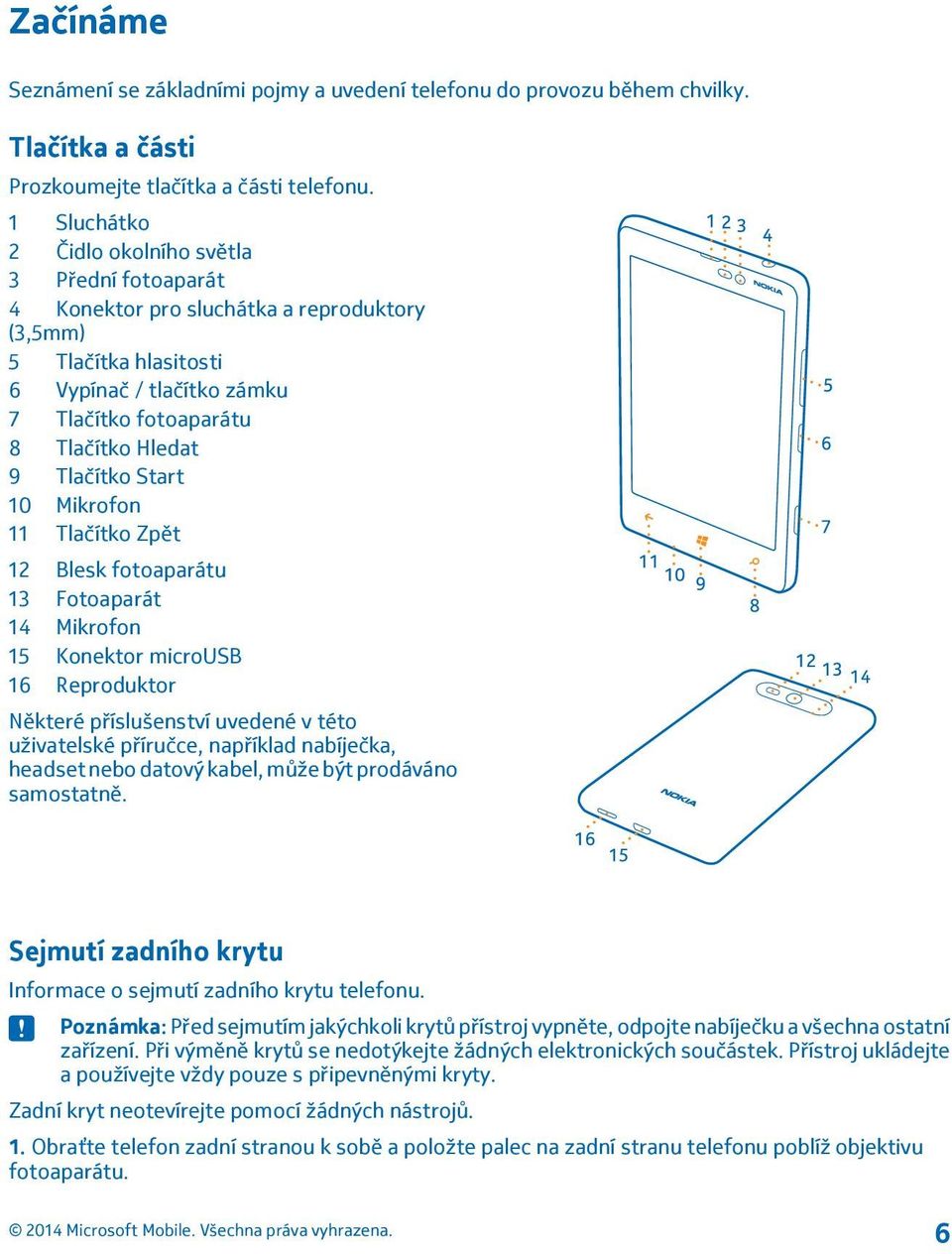 Tlačítko Start 10 Mikrofon 11 Tlačítko Zpět 12 Blesk fotoaparátu 13 Fotoaparát 14 Mikrofon 15 Konektor microusb 16 Reproduktor Některé příslušenství uvedené v této uživatelské příručce, například