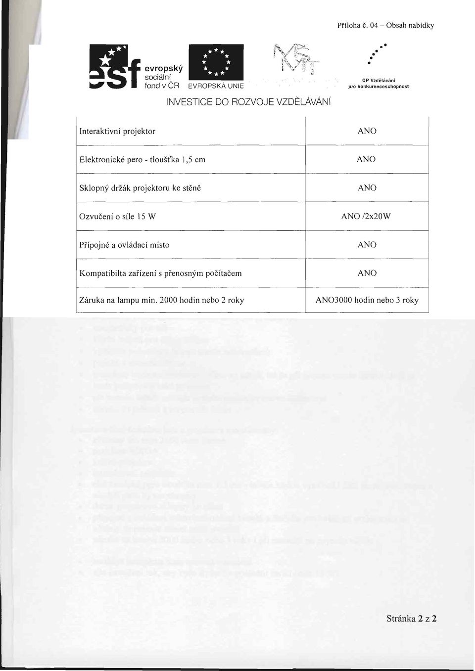!ils -- op Vzddliiv{ni konkul ncsschopno3t Interktivni proj ektor Elektronick6 pero - tlouitk 1,5 cm Sklopn;j' drzk