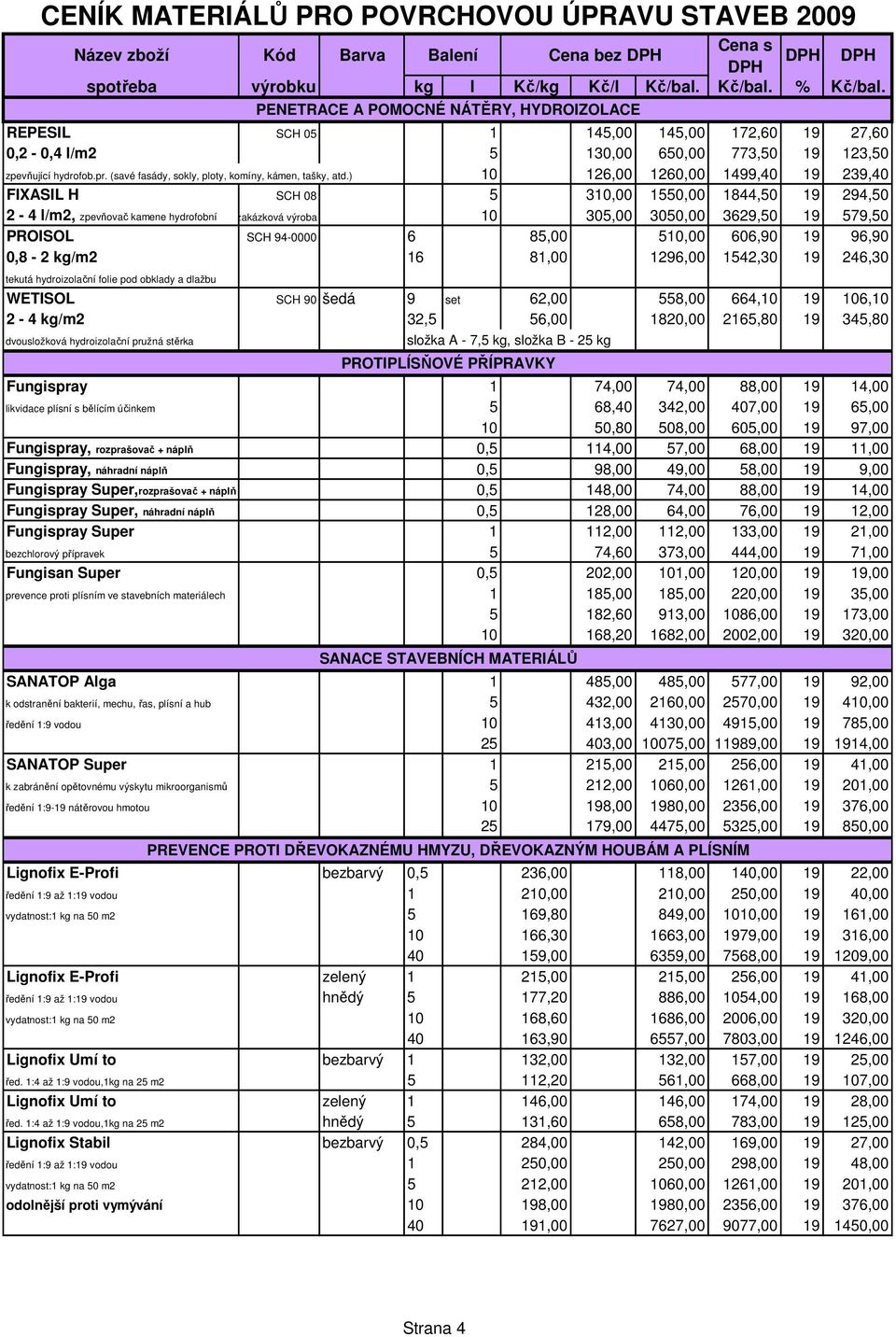 ) 10 126,00 1260,00 1499,40 19 239,40 FIXASIL H SCH 08 5 310,00 1550,00 1844,50 19 294,50 2-4 l/m2, zpevňovač kamene hydrofobní zakázková výroba 10 305,00 3050,00 3629,50 19 579,50 PROISOL SCH