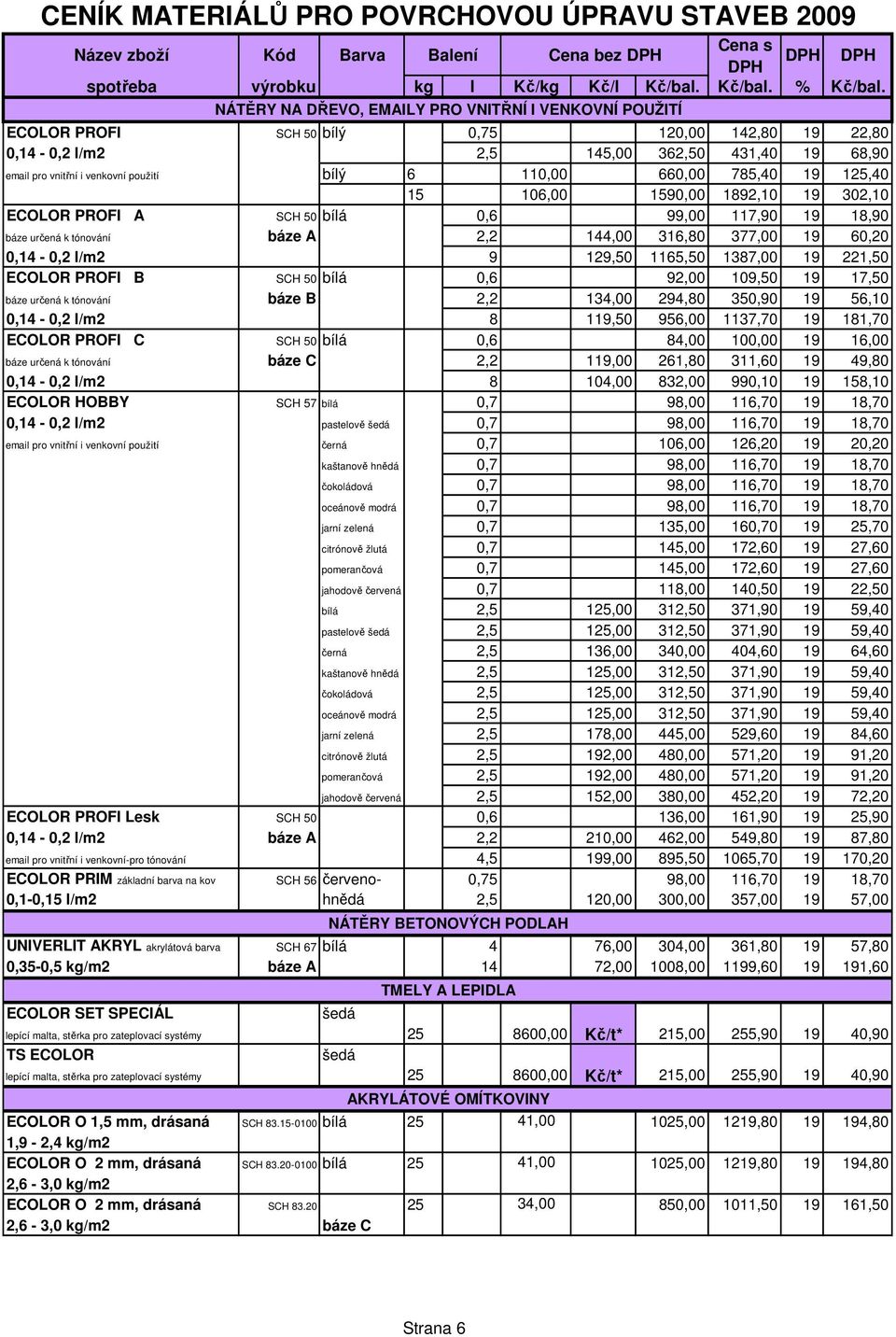 316,80 377,00 19 60,20 0,14-0,2 l/m2 9 129,50 1165,50 1387,00 19 221,50 ECOLOR PROFI B SCH 50 bílá 0,6 92,00 109,50 19 17,50 báze určená k tónování báze B 2,2 134,00 294,80 350,90 19 56,10 0,14-0,2