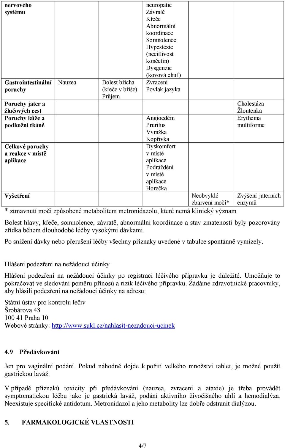 aplikace Podráždění v místě aplikace Horečka Vyšetření Neobvyklé zbarvení moči* * ztmavnutí moči způsobené metabolitem metronidazolu, které nemá klinický význam Cholestáza Žloutenka Erythema