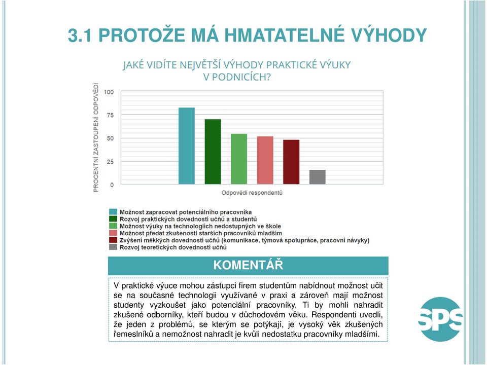 Ti by mohli nahradit zkušené odborníky, kteří budou v důchodovém věku.