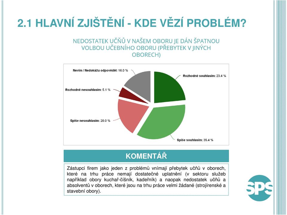 na trhu práce nemají dostatečné uplatnění (v sektoru služeb například obory