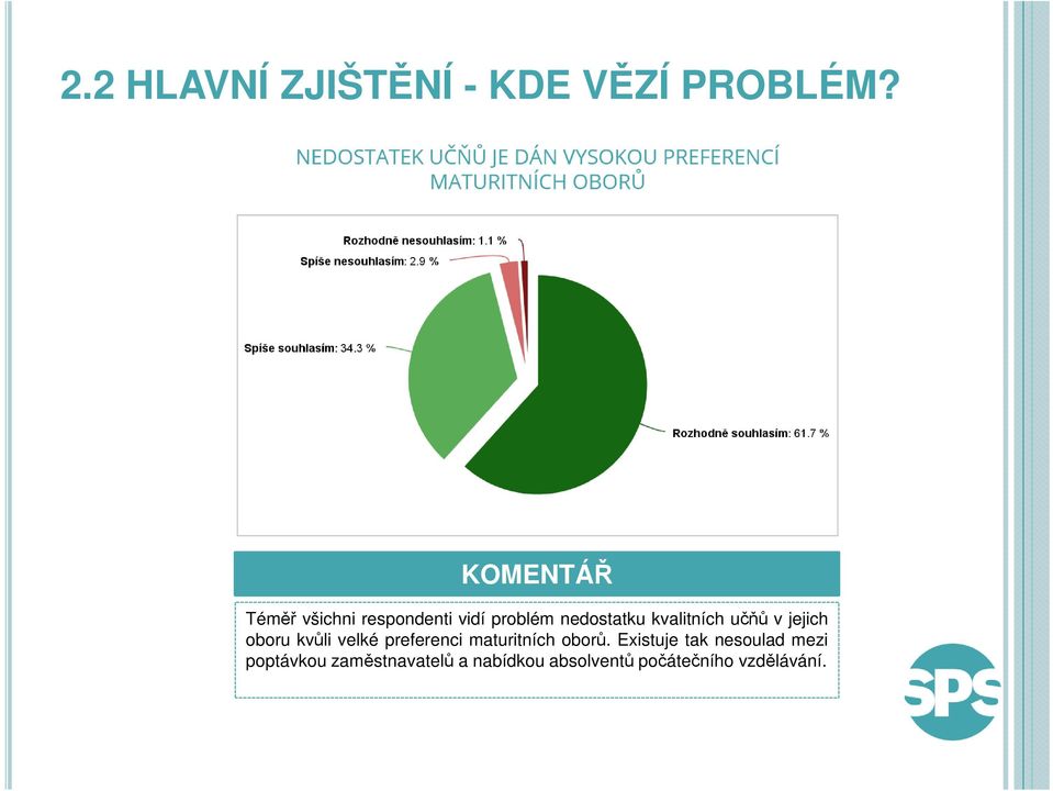 kvalitních učňů v jejich oboru kvůli velké preferenci maturitních