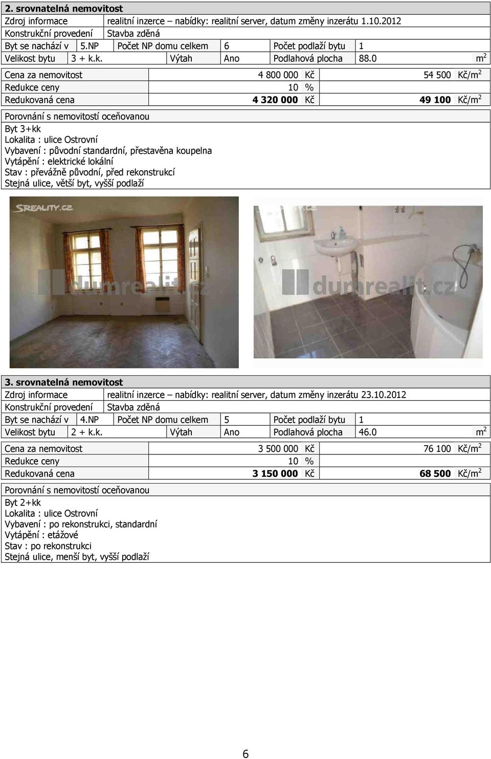 0 m 2 Cena za nemovitost 4 800 000 Kč 54 500 Kč/m 2 Redukce ceny 10 % Redukovaná cena 4 320 000 Kč 49 100 Kč/m 2 Porovnání s nemovitostí oceňovanou Byt 3+kk Lokalita : ulice Ostrovní Vybavení :