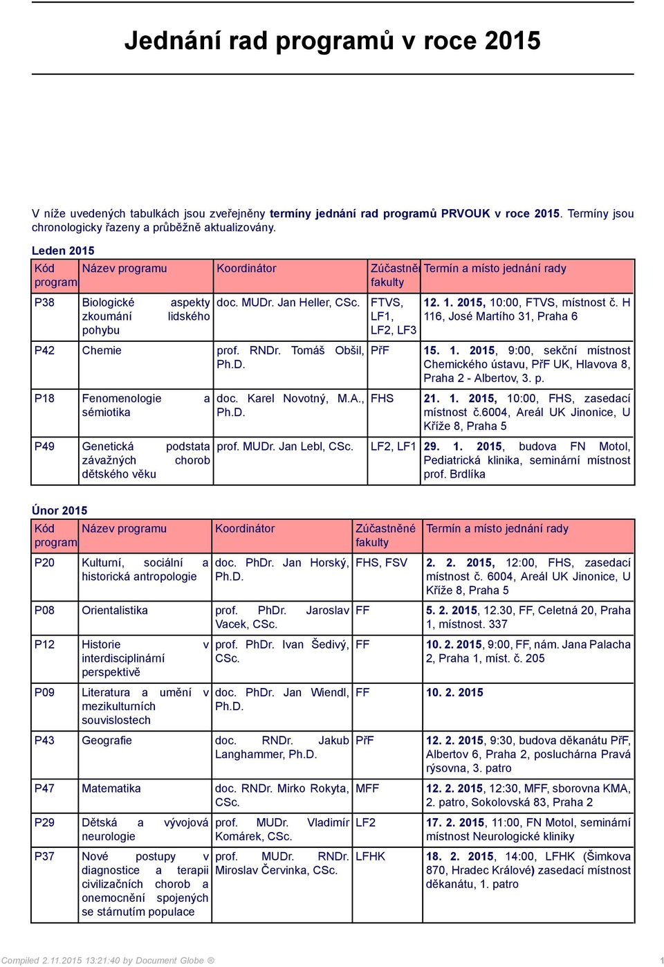 Tomáš Obšil, P18 Fenomenologie a P49 Genetická podstata závažných chorob dětského věku FTVS,,, 12. 1. 2015, 10:00, FTVS, místnost č. H 116, José Martího 31, Praha 6 15. 1. 2015, 9:00, sekční místnost Chemického ústavu, UK, Hlavova 8, Praha 2 - Albertov, 3.