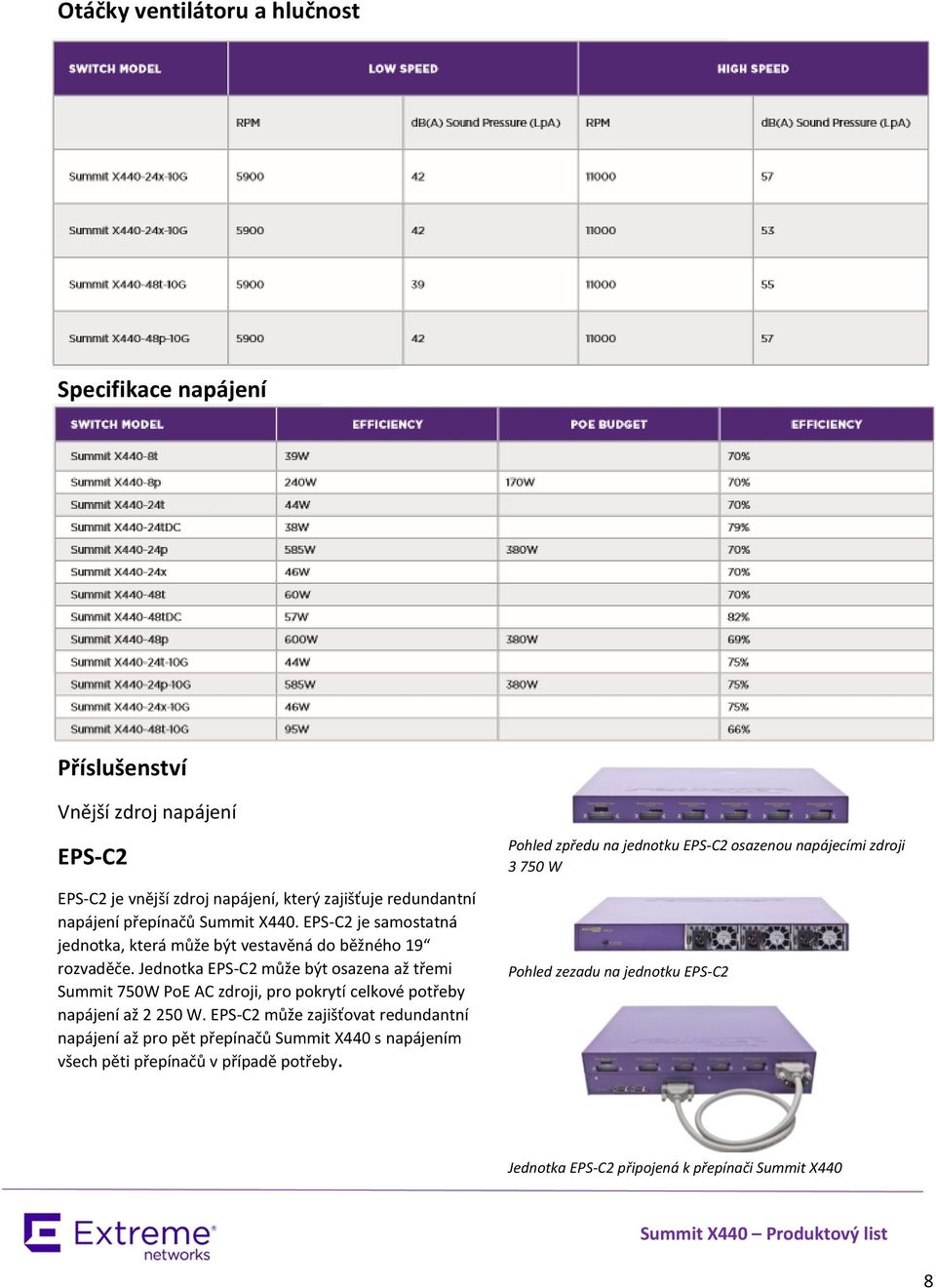 Jednotka EPS-C2 může být osazena až třemi Summit 750W PoE AC zdroji, pro pokrytí celkové potřeby napájení až 2 250 W.