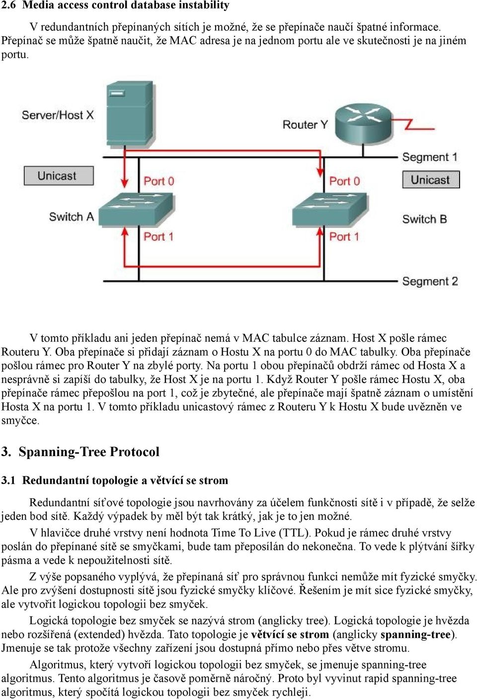 Oba přepínače si přidají záznam o Hostu X na portu 0 do MAC tabulky. Oba přepínače pošlou rámec pro Router Y na zbylé porty.