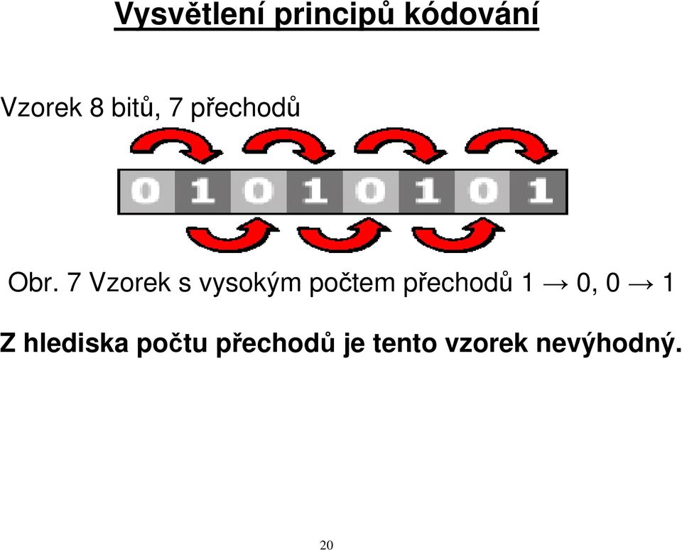 7 Vzorek s vysokým počtem přechodů 1 0,