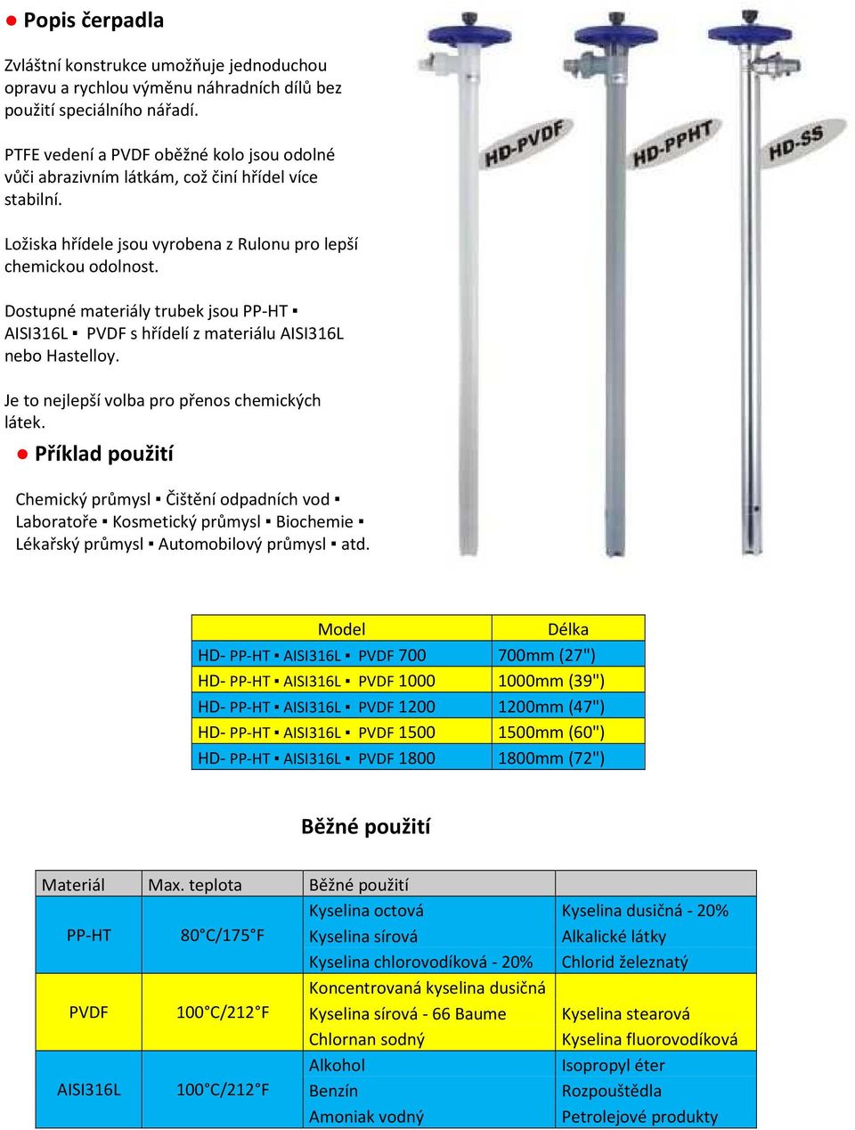 Dostupné materiály trubek jsou PP-HT AISI316L PVDF s hřídelí z materiálu AISI316L nebo Hastelloy. Je to nejlepší volba pro přenos chemických látek.