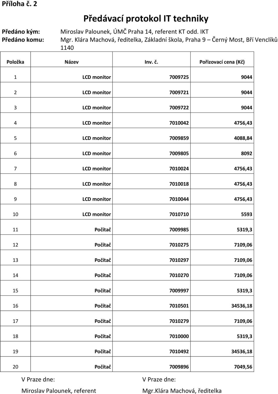 Pořizovací cena (Kč) 1 LCD monitor 7009725 9044 2 LCD monitor 7009721 9044 3 LCD monitor 7009722 9044 4 LCD monitor 7010042 4756,43 5 LCD monitor 7009859 4088,84 6 LCD monitor 7009805 8092 7 LCD