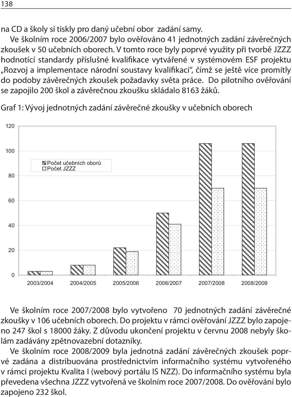 promítly do podoby závěrečných zkoušek požadavky světa práce. Do pilotního ověřování se zapojilo 200 škol a závěrečnou zkoušku skládalo 8163 žáků.