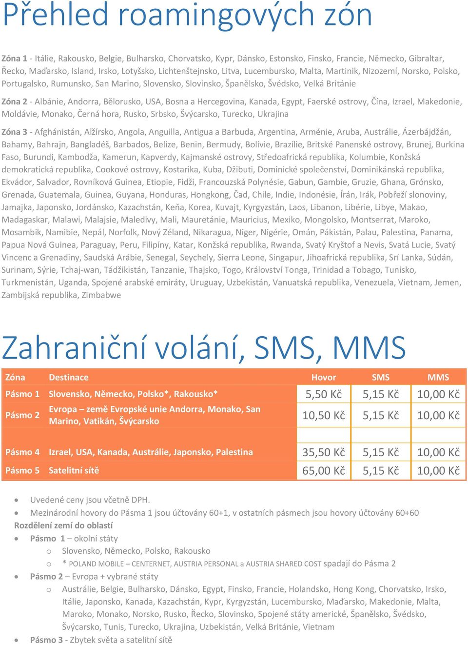 Bělorusko, USA, Bosna a Hercegovina, Kanada, Egypt, Faerské ostrovy, Čína, Izrael, Makedonie, Moldávie, Monako, Černá hora, Rusko, Srbsko, Švýcarsko, Turecko, Ukrajina Zóna 3 - Afghánistán, Alžírsko,