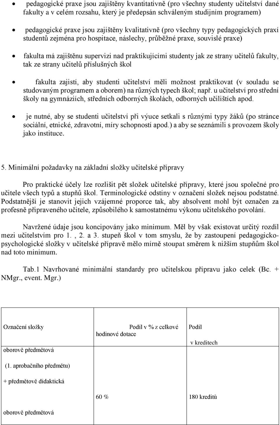 učitelů fakulty, tak ze strany učitelů příslušných škol fakulta zajistí, aby studenti učitelství měli možnost praktikovat (v souladu se studovaným programem a oborem) na různých typech škol; např.