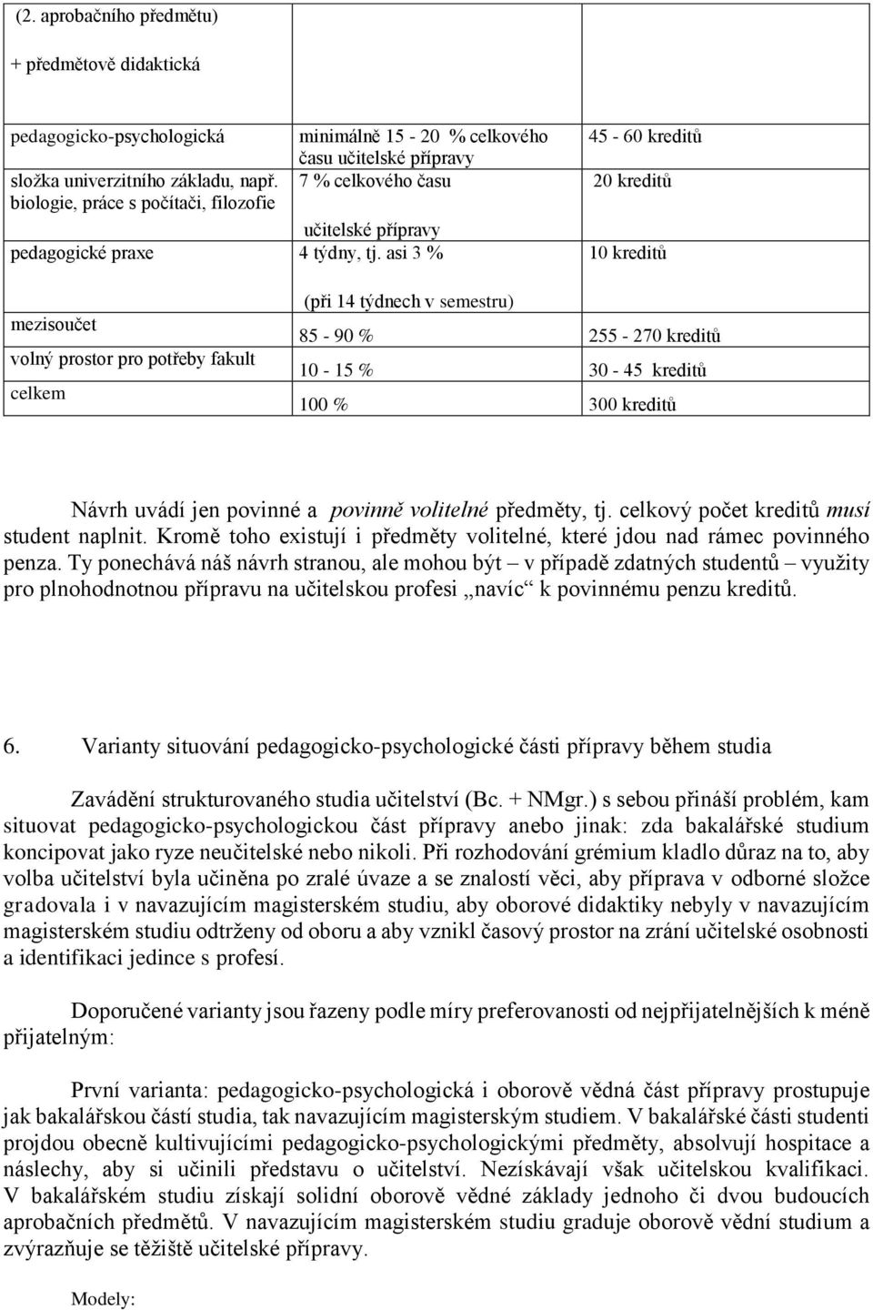 asi 3 % 45-60 kreditů 20 kreditů 10 kreditů mezisoučet volný prostor pro potřeby fakult celkem (při 14 týdnech v semestru) 85-90 % 255-270 kreditů 10-15 % 30-45 kreditů 100 % 300 kreditů Návrh uvádí