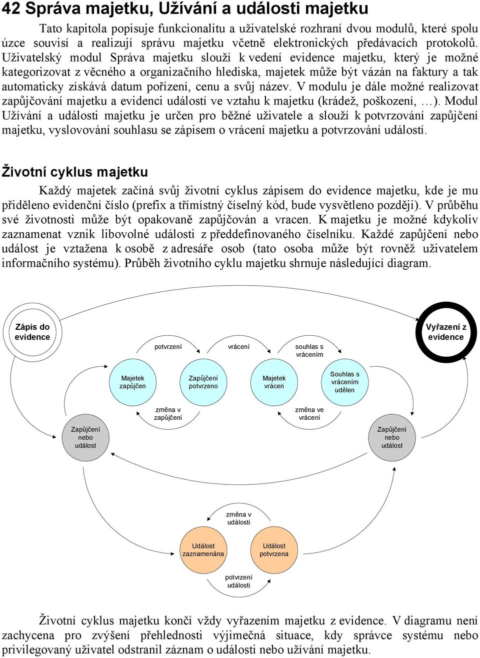 Uživatelský modul Správa majetku slouží k vedení evidence majetku, který je možné kategorizovat z věcného a organizačního hlediska, majetek může být vázán na faktury a tak automaticky získává datum