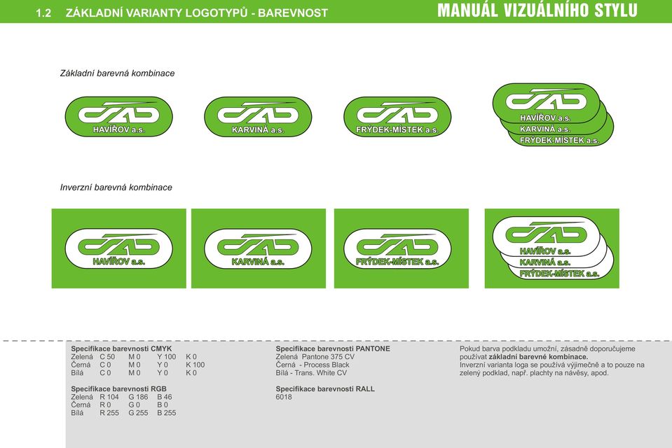 barevnosti PANTONE Zelená Pantone 375 CV Èerná - Process Black Bílá - Trans.