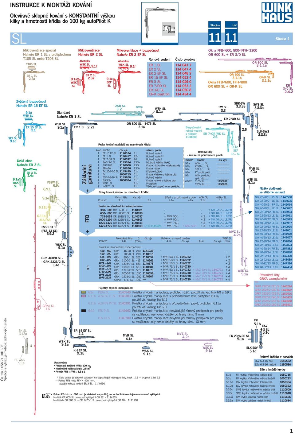 roh Èíslo výrobku 4 04 7 4 047 4 4 048 4 05 4 4 049 0 4 053 4 050 8 4 434 4 Skupina List. Okna FFB<600, 800<FFH<300 OR 600 + ER 3/0 OR 600 3..a Okna FFB<600, FFH<800 OR 600 + ORK OR 600 3..a ORK 3.