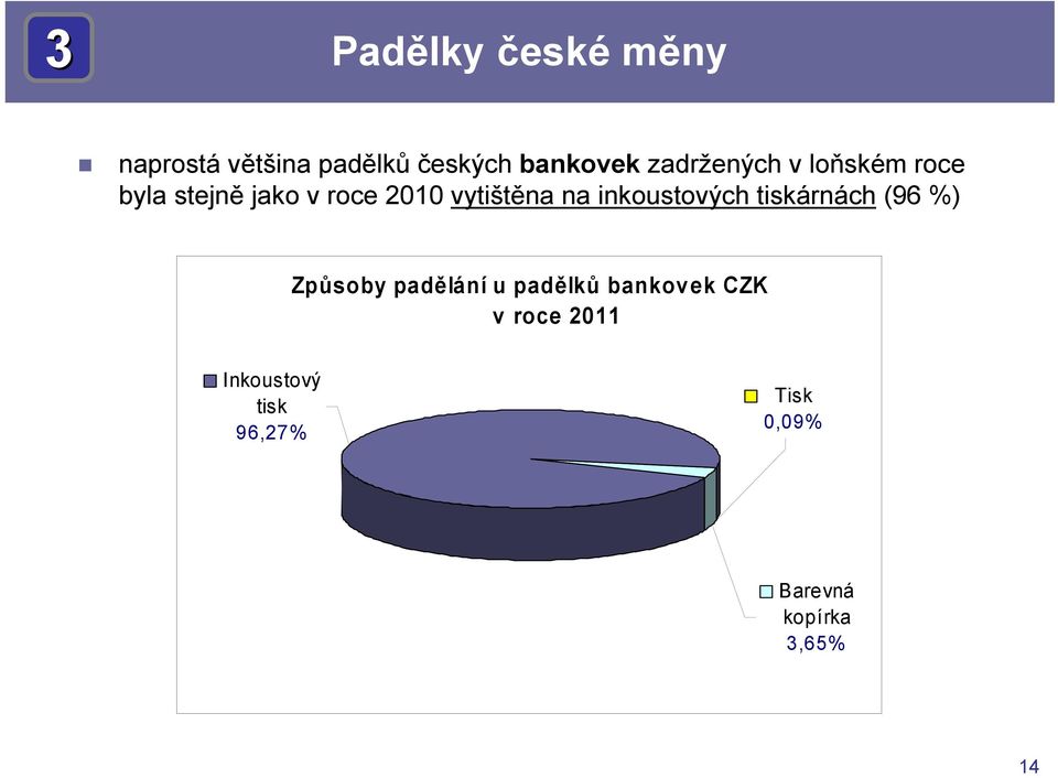 inkoustových tiskárnách (96 %) Způsoby padělání u padělků bankovek