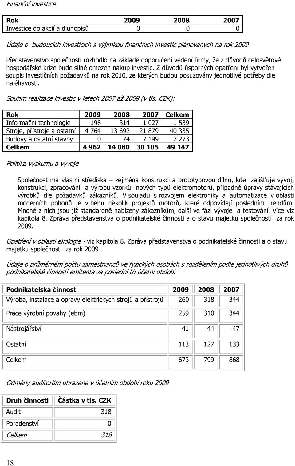 Z důvodů úsporných opatření byl vytvořen soupis investičních požadavků na rok 2010, ze kterých budou posuzovány jednotlivé potřeby dle naléhavosti.