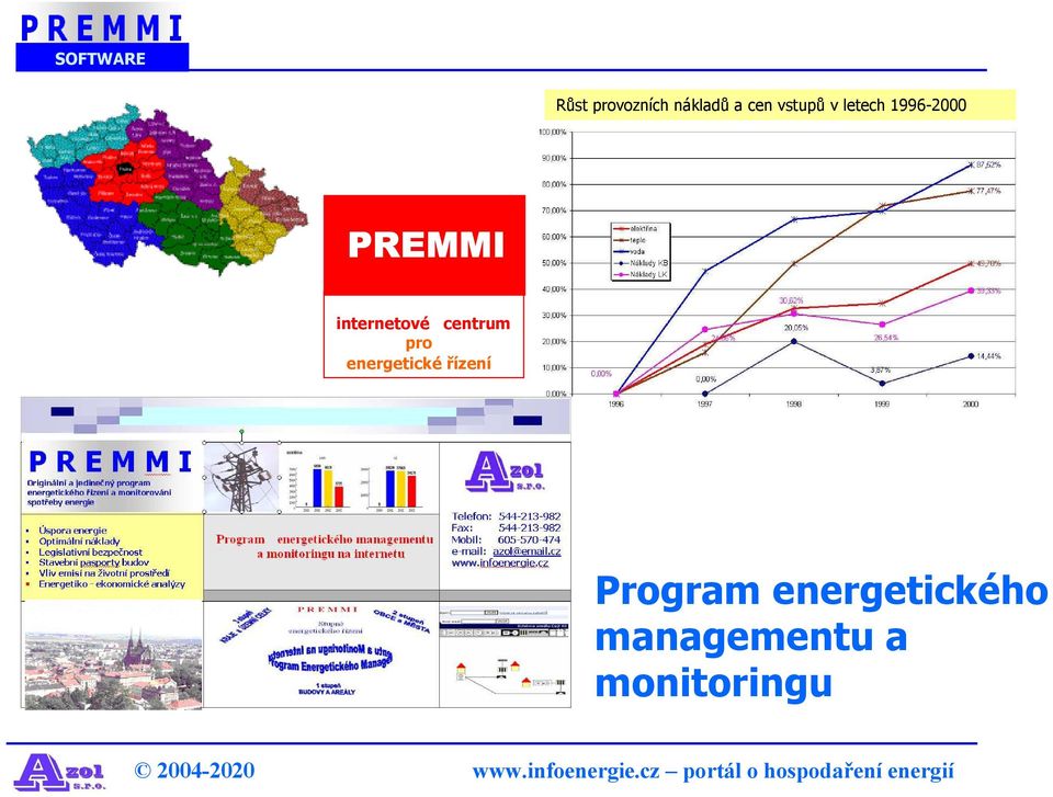 centrum pro energetické řízení Program