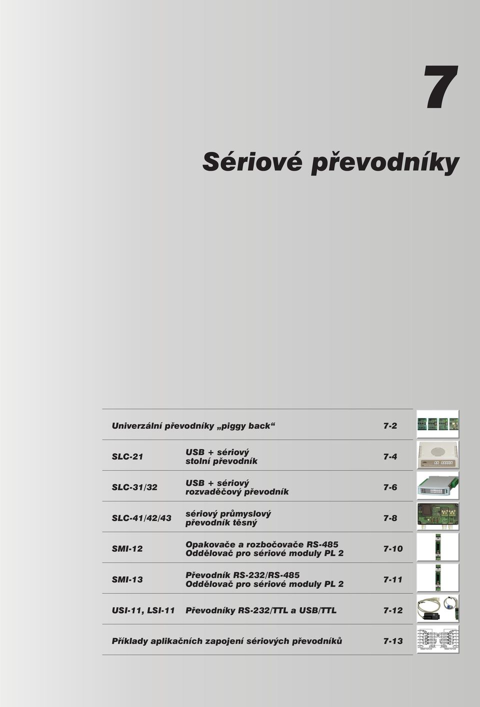 rozbočovače RS- Oddělovač pro sériové moduly PL -0 SMI- Převodník RS-/RS- Oddělovač pro sériové moduly PL - USI-,