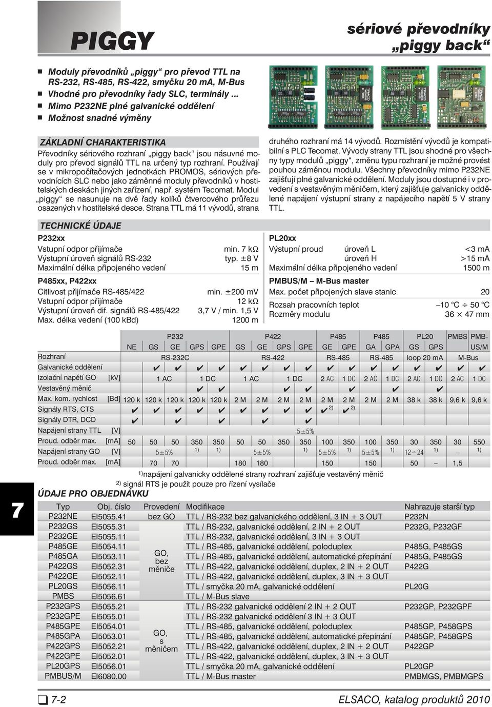 Používají se v mikropočítačových jednotkách PROMOS, sériových pře - vodnících SLC nebo jako záměnné moduly převodníků v hostitelských deskách jiných zařízení, např. systém Tecomat.