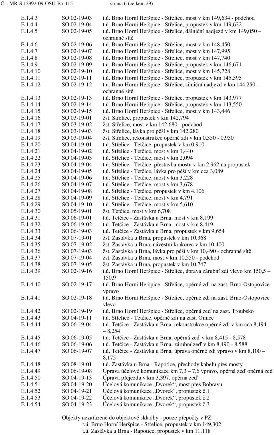 1.4.8 SO 02-19-08 t.ú. Brno Horní Heršpice - Střelice, most v km 147,740 E.1.4.9 SO 02-19-09 t.ú. Brno Horní Heršpice - Střelice, propustek v km 146,671 E.1.4.10 SO 02-19-10 t.ú. Brno Horní Heršpice - Střelice, most v km 145,728 E.