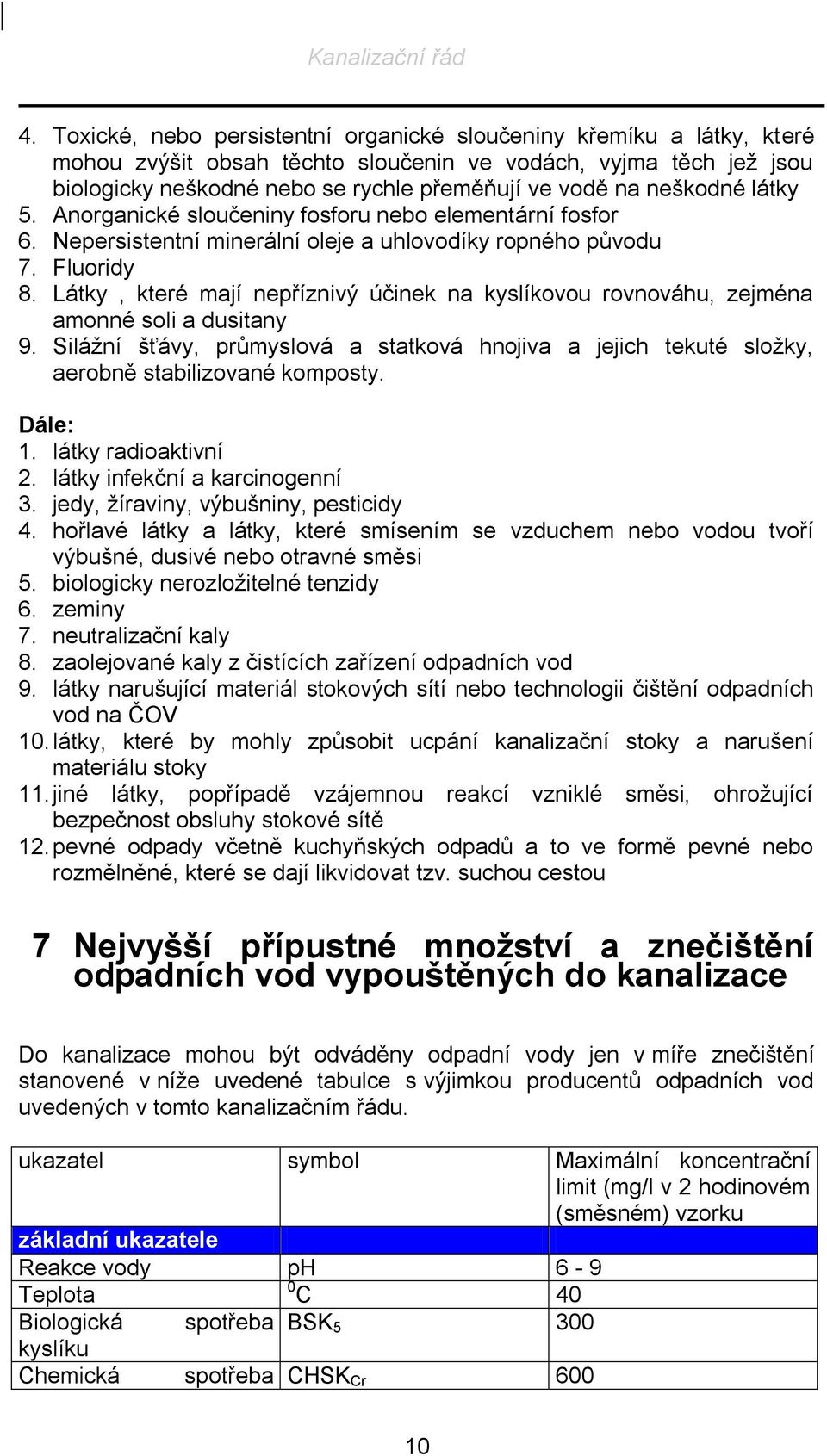 Látky, které mají nepříznivý účinek na kyslíkovou rovnováhu, zejména amonné soli a dusitany 9. Silážní šťávy, průmyslová a statková hnojiva a jejich tekuté složky, aerobně stabilizované komposty.