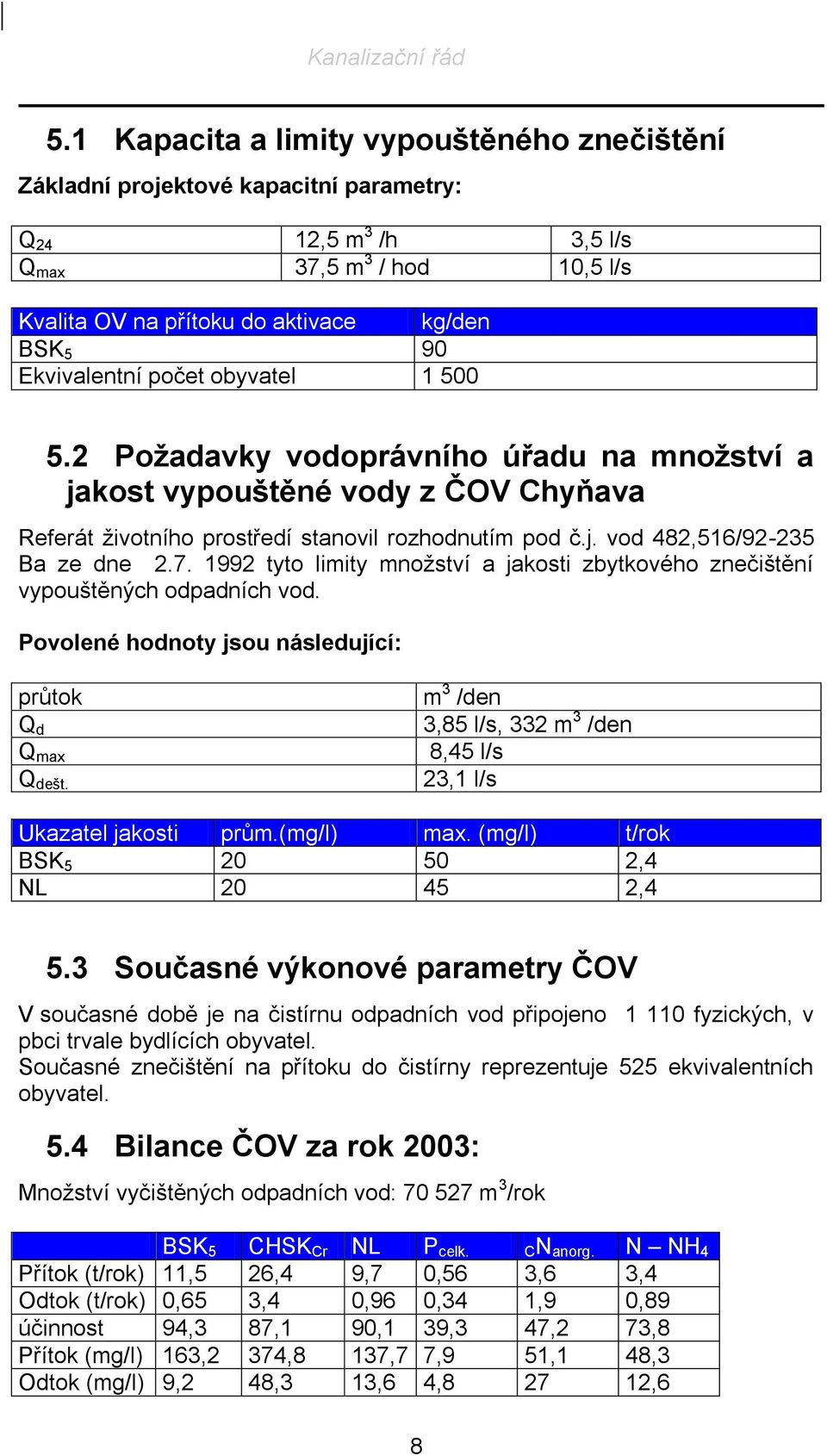 7. 1992 tyto limity množství a jakosti zbytkového znečištění vypouštěných odpadních vod. Povolené hodnoty jsou následující: průtok Q d Q max Q dešt.