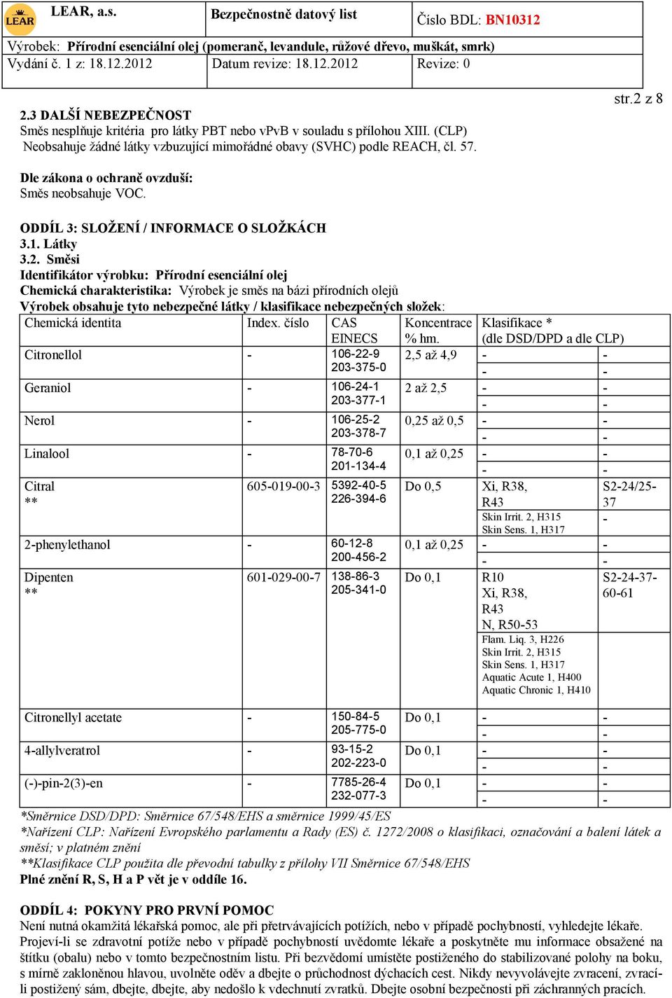 Výrobek je směs na bázi přírodních olejů Výrobek obsahuje tyto nebezpečné látky / klasifikace nebezpečných složek: Chemická identita Index.