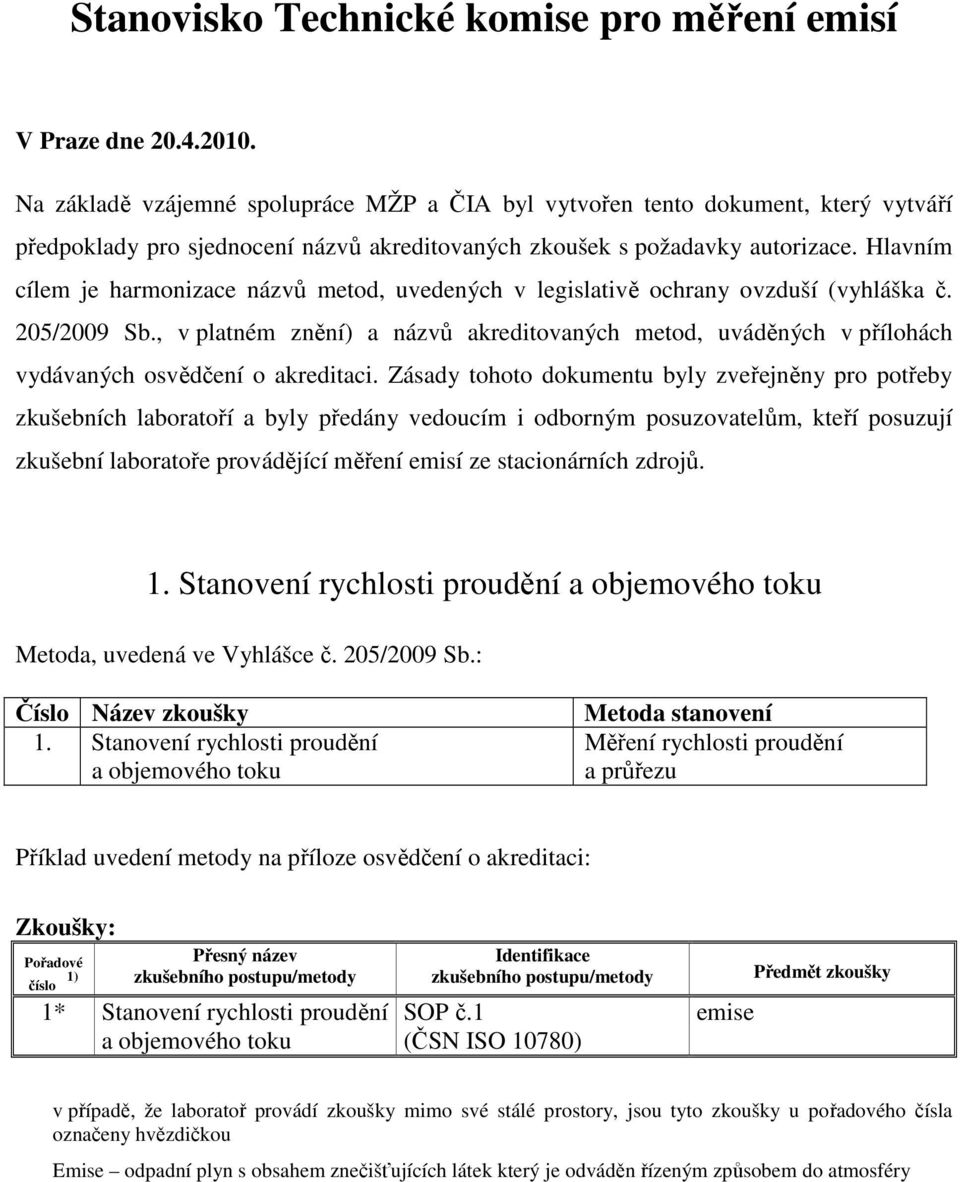 Hlavním cílem je harmonizace názvů metod, uvedených v legislativě ochrany ovzduší (vyhláška č. 205/2009 Sb.