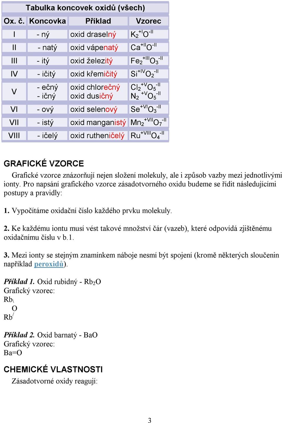 dusičný Cl 2 +V O 5 N 2 +V O 5 VI - ový oxid selenový Se +VI O 3 VII - istý oxid manganistý Mn 2 +VII O 7 VIII - ičelý oxid rutheničelý Ru +VIII O 4 GRAFICKÉ VZORCE Grafické vzorce znázorňují nejen