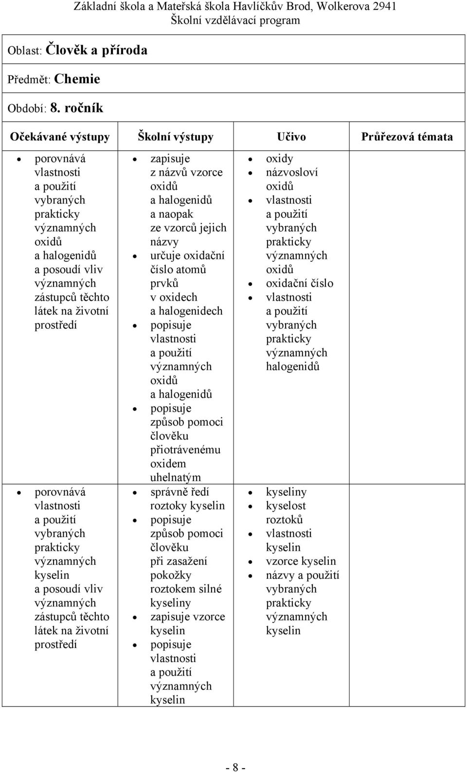 životní zapisuje z názvů vzorce oxidů a halogenidů a naopak ze vzorců jejich názvy určuje oxidační číslo atomů prvků v oxidech a