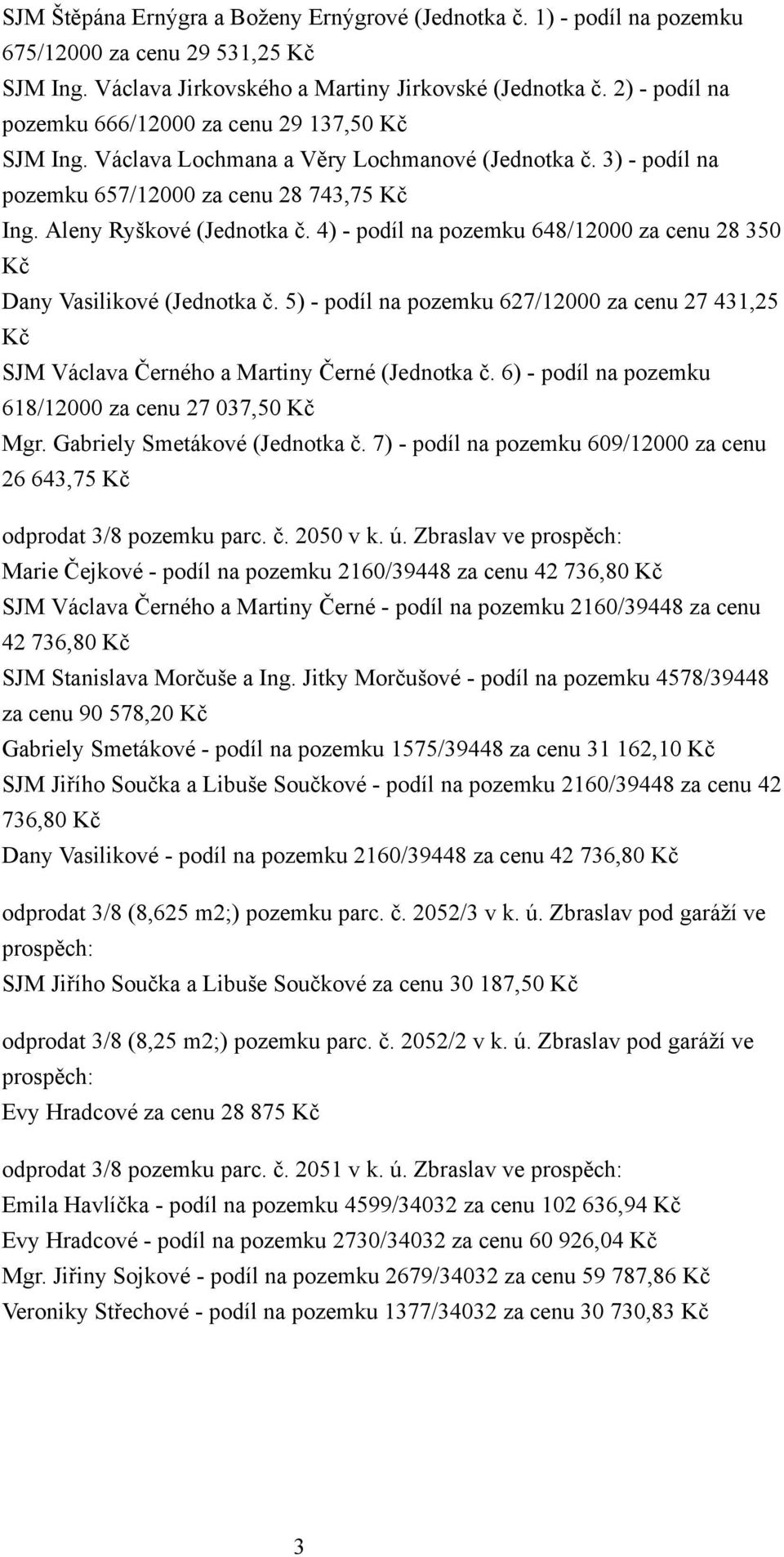 4) - podíl na pozemku 648/12000 za cenu 28 350 Kč Dany Vasilikové (Jednotka č. 5) - podíl na pozemku 627/12000 za cenu 27 431,25 Kč SJM Václava Černého a Martiny Černé (Jednotka č.