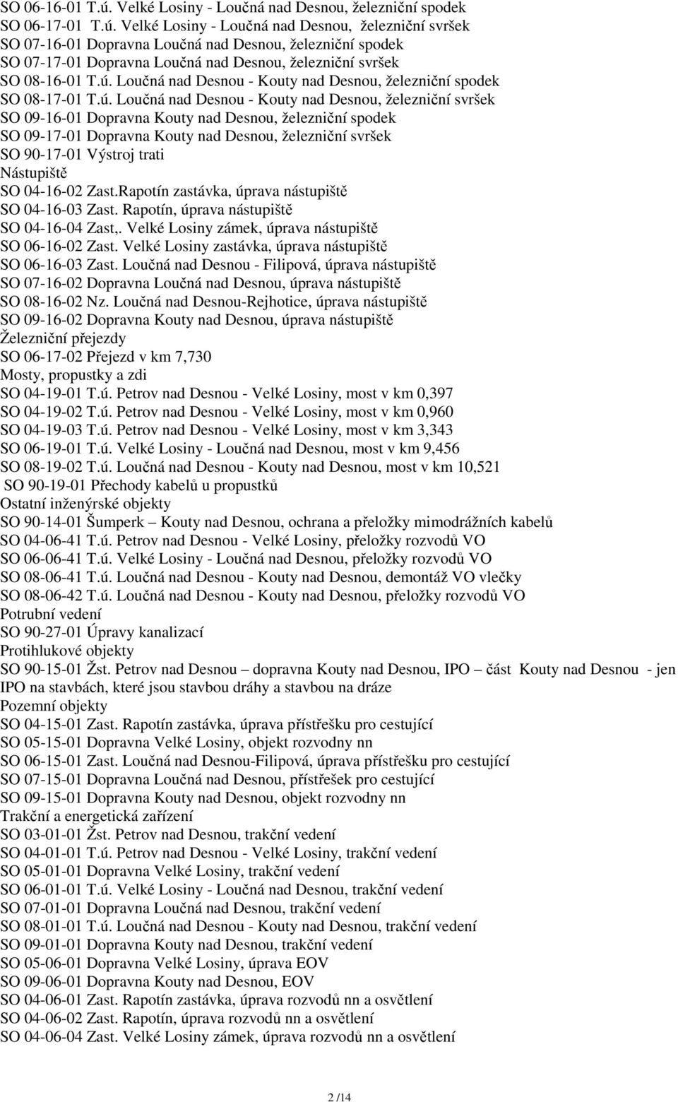 09-17-01 Dopravna Kouty nad Desnou, železniční svršek SO 90-17-01 Výstroj trati Nástupiště SO 04-16-02 Zast.Rapotín zastávka, úprava nástupiště SO 04-16-03 Zast.