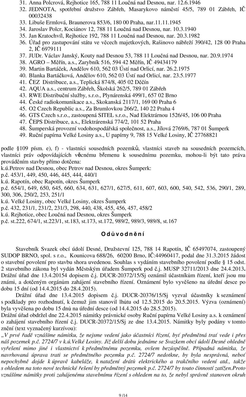 Jan Kratochvíl, Rejhotice 192, 788 11 Loučná nad Desnou, nar. 20.3.1982 36. Úřad pro zastupování státu ve věcech majetkových, Rašinovo nábřeží 390/42, 128 00 Praha 2, IČ 6979111 37. JUDr.