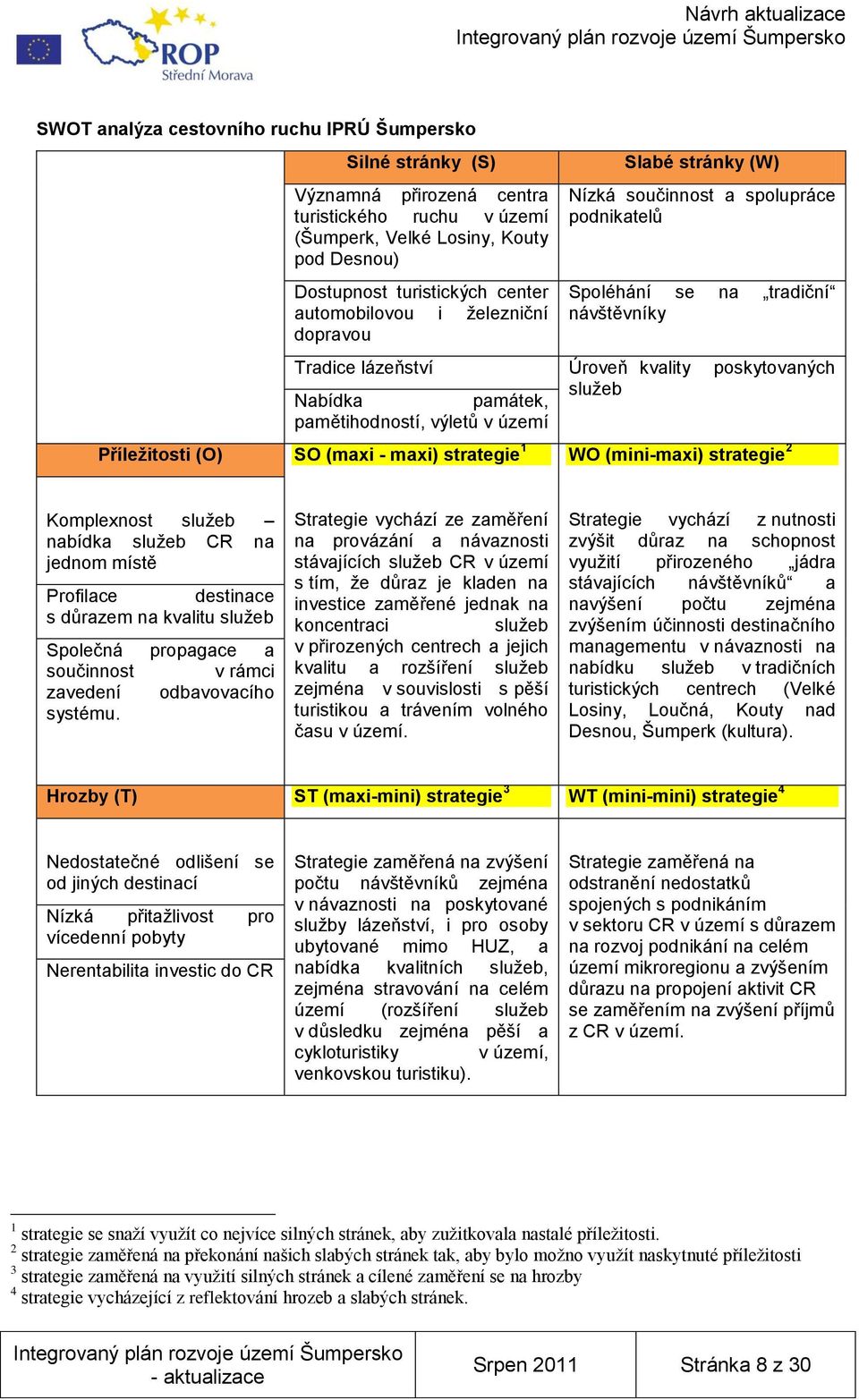 pamětihodností, výletů v území Příleţitosti (O) SO (maxi - maxi) strategie 1 WO (mini-maxi) strategie 2 Komplexnost služeb nabídka služeb CR na jednom místě Profilace destinace s důrazem na kvalitu