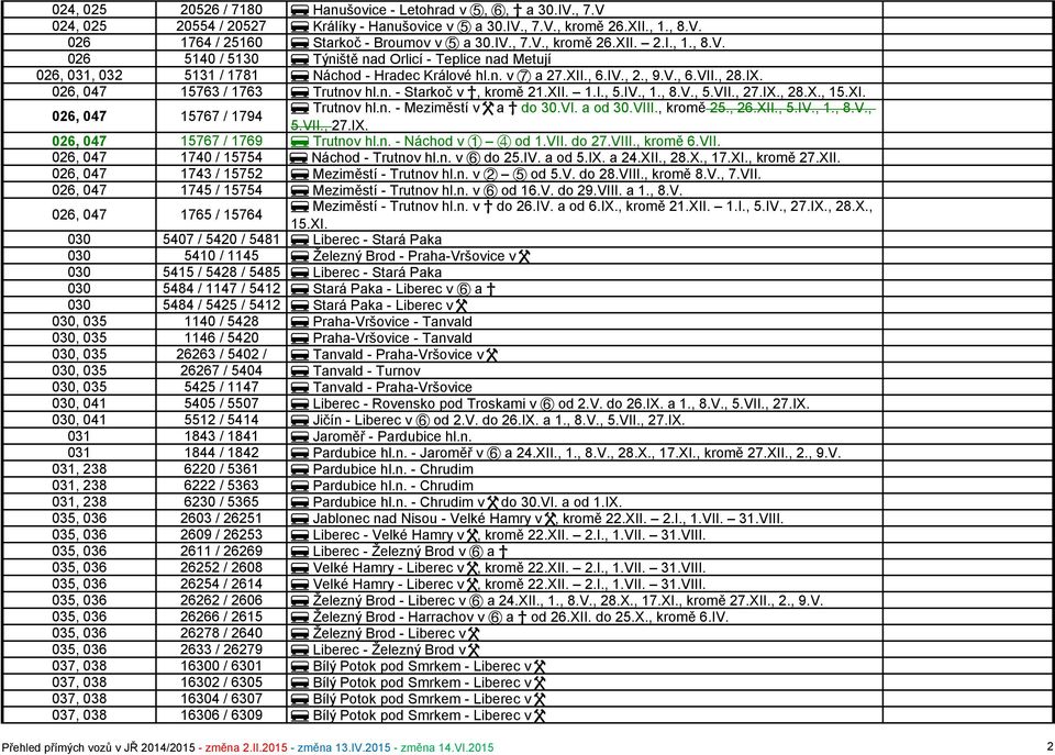 VI. a od 30.VIII., kromě 25., 26.XII., 5.IV., 1., 8.V., 5.VII., 27.IX. 026, 047 15767 / 1769 Trutnov hl.n. - Náchod v od 1.VII. do 27.VIII., kromě 6.VII. 026, 047 1740 / 15754 Náchod - Trutnov hl.n. v do 25.