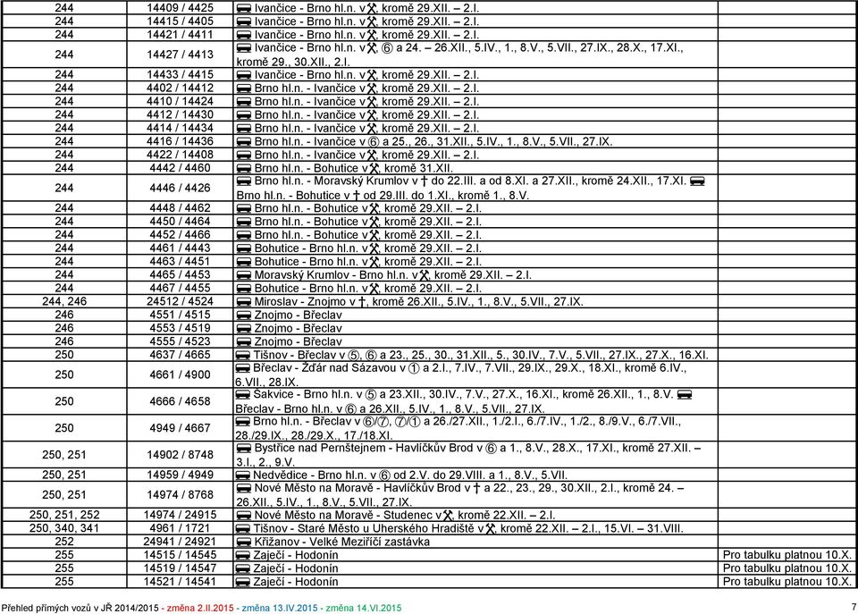 XII. 2.I. 244 4410 / 14424 Brno hl.n. - Ivančice v, kromě 29.XII. 2.I. 244 4412 / 14430 Brno hl.n. - Ivančice v, kromě 29.XII. 2.I. 244 4414 / 14434 Brno hl.n. - Ivančice v, kromě 29.XII. 2.I. 244 4416 / 14436 Brno hl.