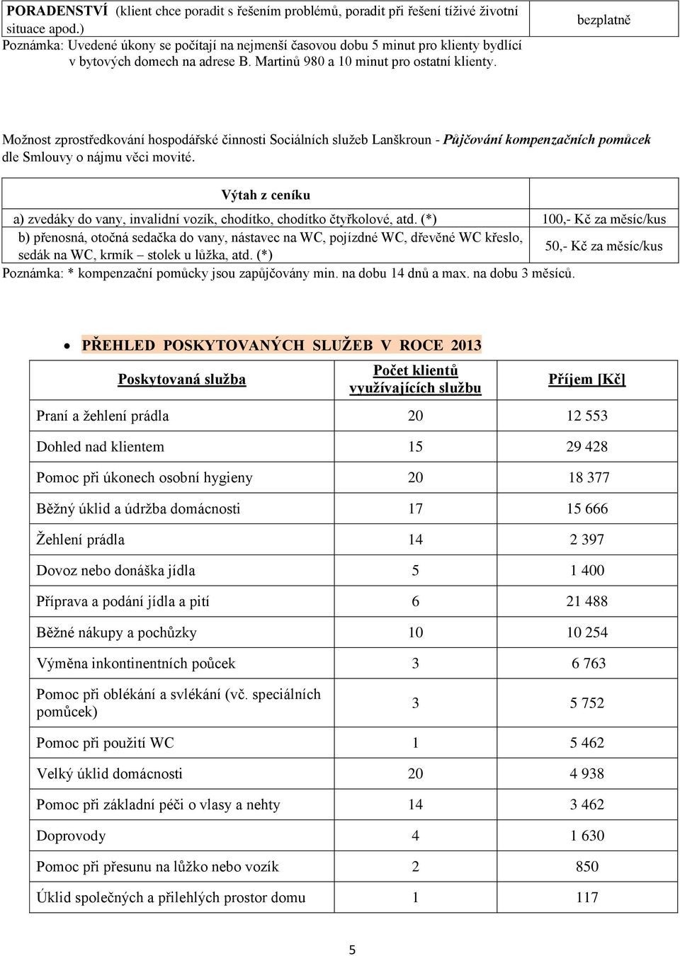 bezplatně Možnost zprostředkování hospodářské činnosti Sociálních služeb Lanškroun - Půjčování kompenzačních pomůcek dle Smlouvy o nájmu věci movité.