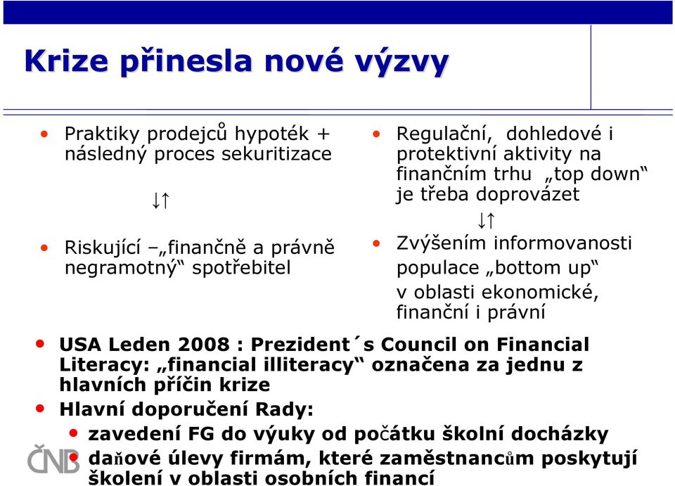 finanční i právní USA Leden 2008 : Prezident s Council on Financial Literacy: financial illiteracy označena za jednu z hlavních příčin krize Hlavní