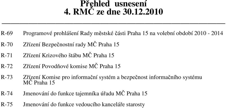 15 R-71 Zřízení Krizového štábu MČ Praha 15 R-72 Zřízení Povodňové komise MČ Praha 15 R-73 Zřízení