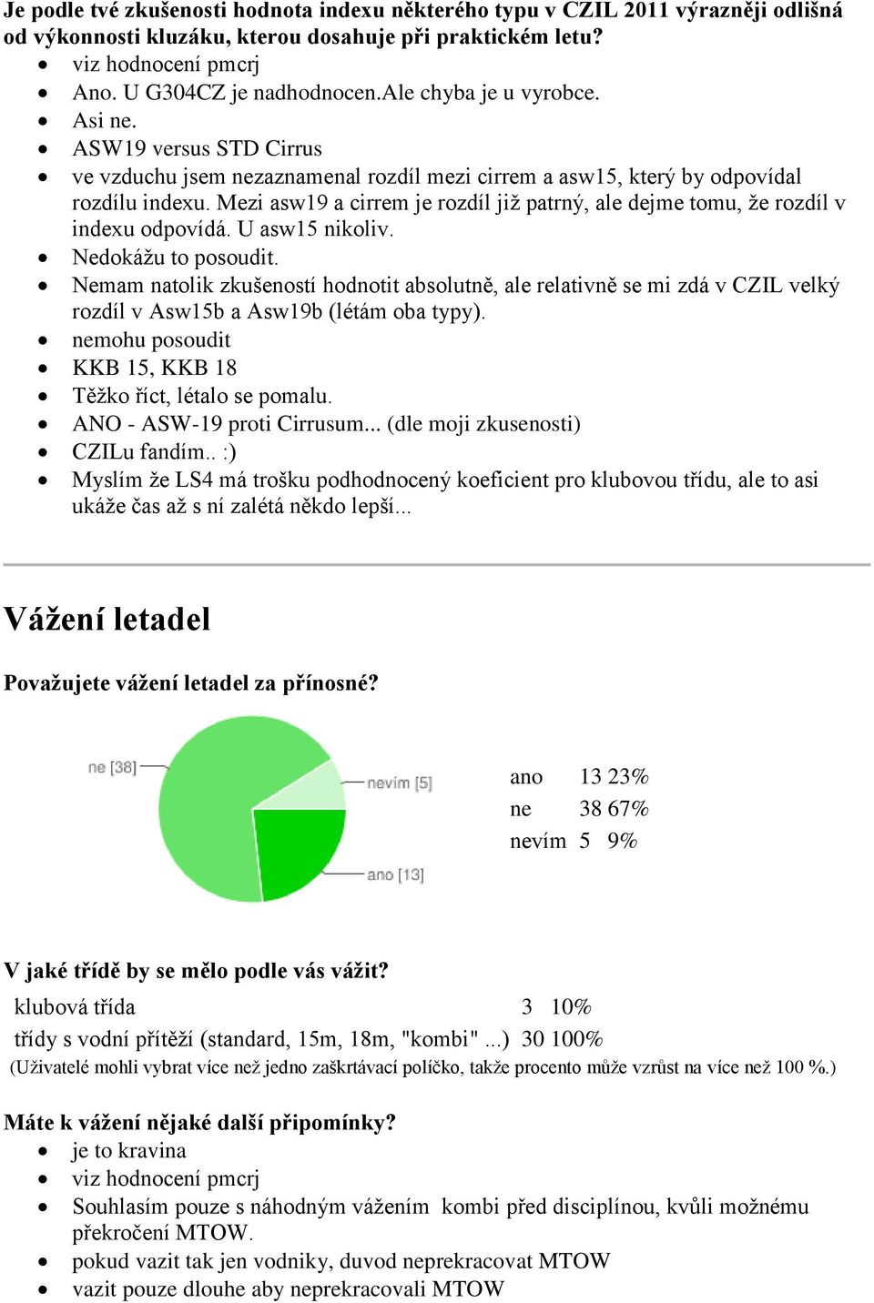 Mezi asw19 a cirrem je rozdíl již patrný, ale dejme tomu, že rozdíl v indexu odpovídá. U asw15 nikoliv. Nedokážu to posoudit.