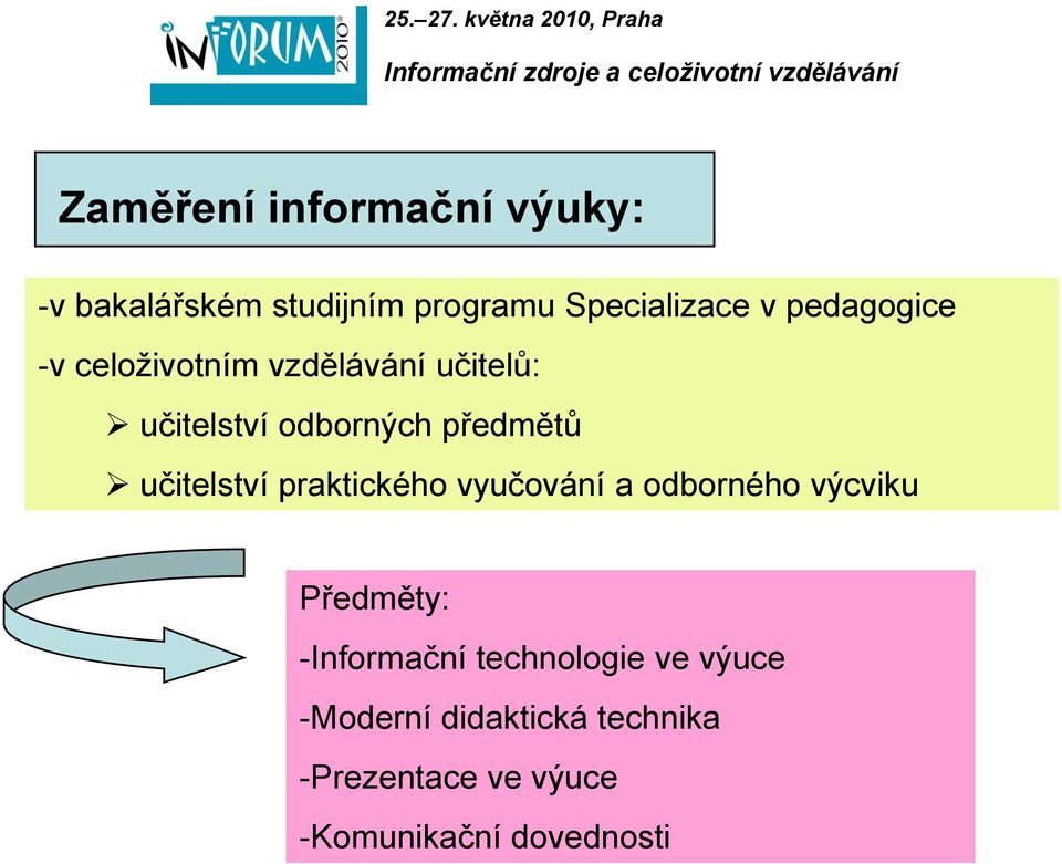 učitelství praktického vyučování a odborného výcviku Předměty: -Informační