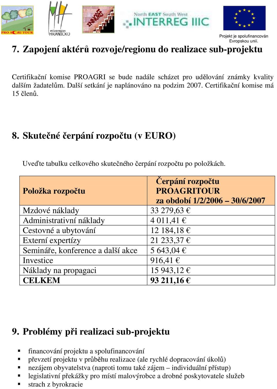 Čerpání rozpočtu Položka rozpočtu PROAGRITOUR za období 1/2/2006 30/6/2007 Mzdové náklady 33 279,63 Administrativní náklady 4 011,41 Cestovné a ubytování 12 184,18 Externí expertízy 21 233,37